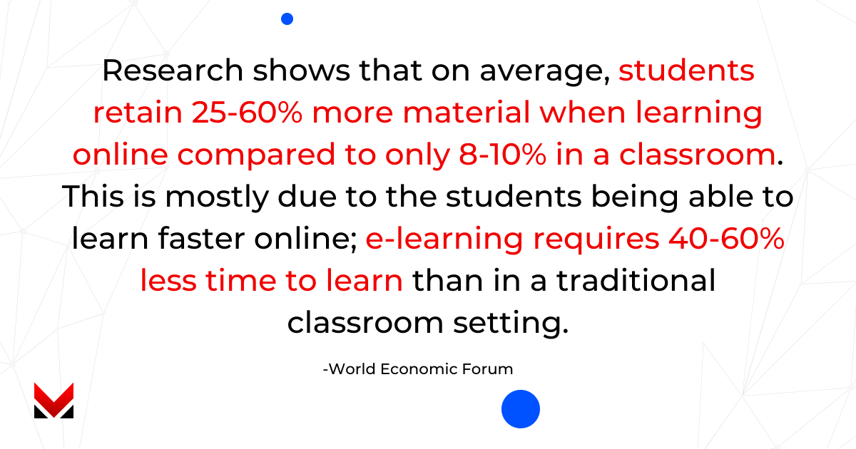 elearning statistic 1