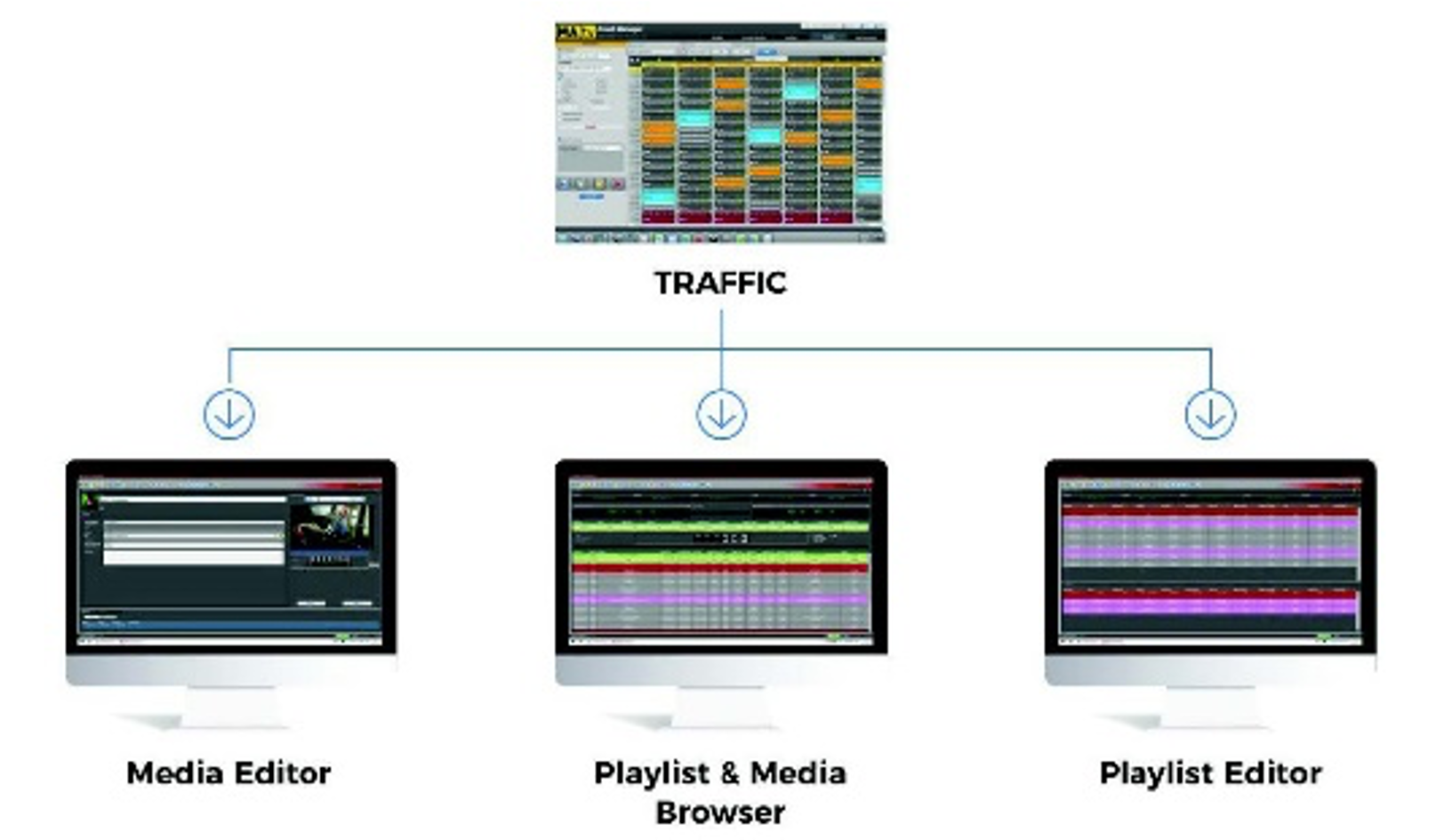 MaestroVision Automation Server